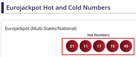 EuroJackpot Statistics. Get Hot & Cold Numbers and Top Tips .